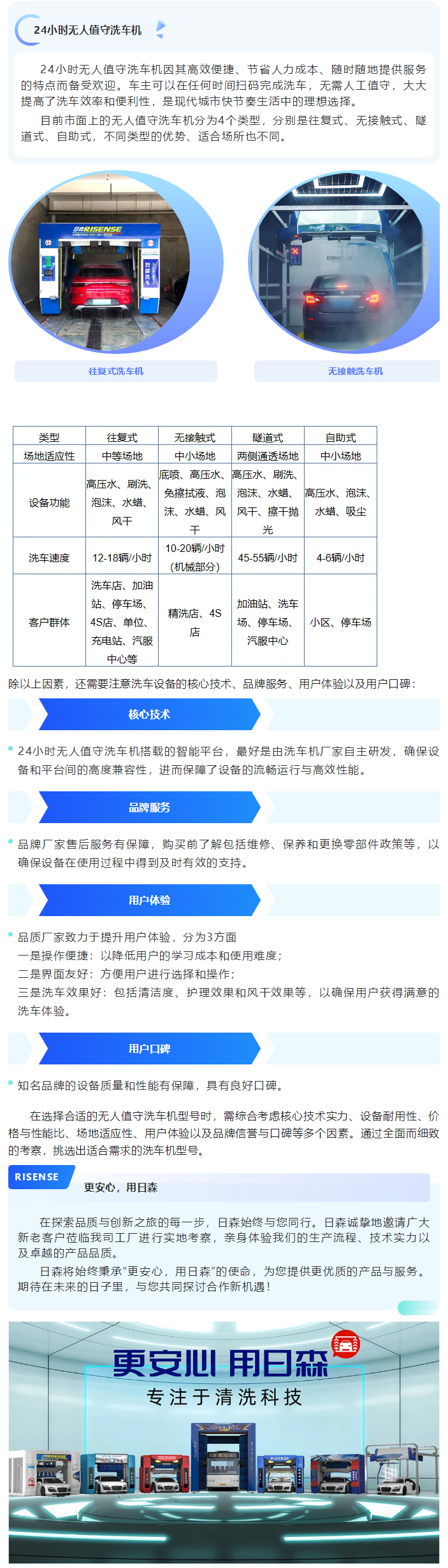 如何選擇一款合適的24小時(shí)無人值守洗車機(jī)？ 拷貝 2.png