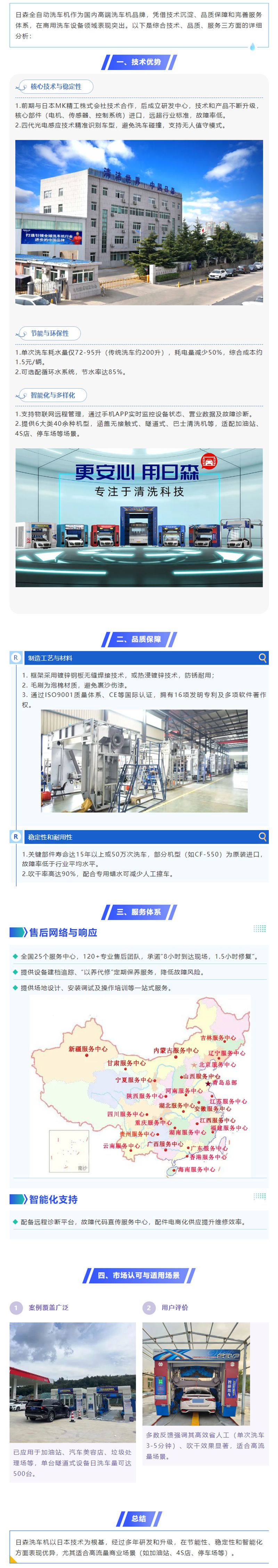 問(wèn)DeepSeek：日森全自動(dòng)洗車(chē)機(jī)怎么樣？.jpg